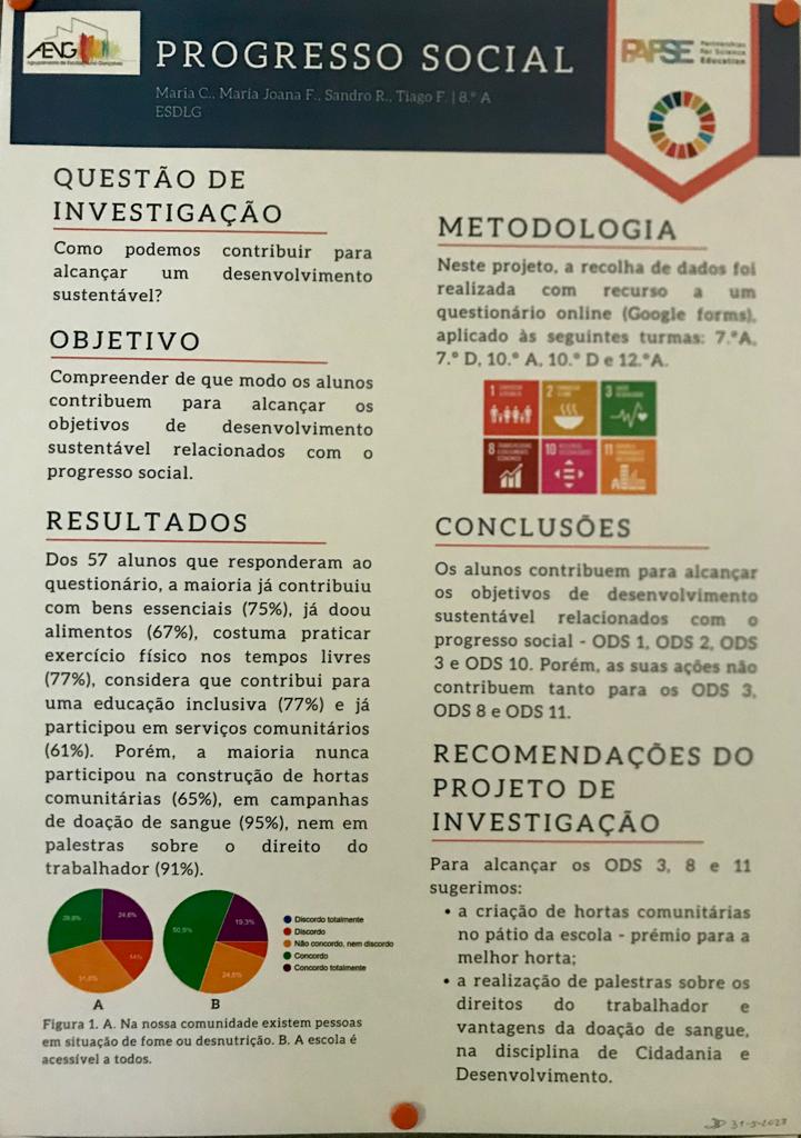 An example of one of the posters made by the students of Agrupamento de Escolas Nuno Gonçalves.